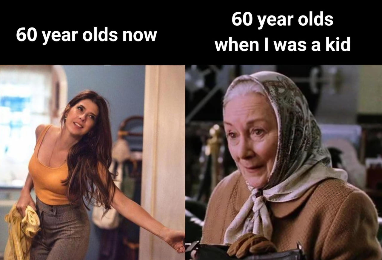 The Changing Perception of Aging: A Visual Comparison