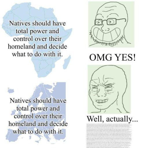 A Meme Comparing Perspectives on Territorial Sovereignty