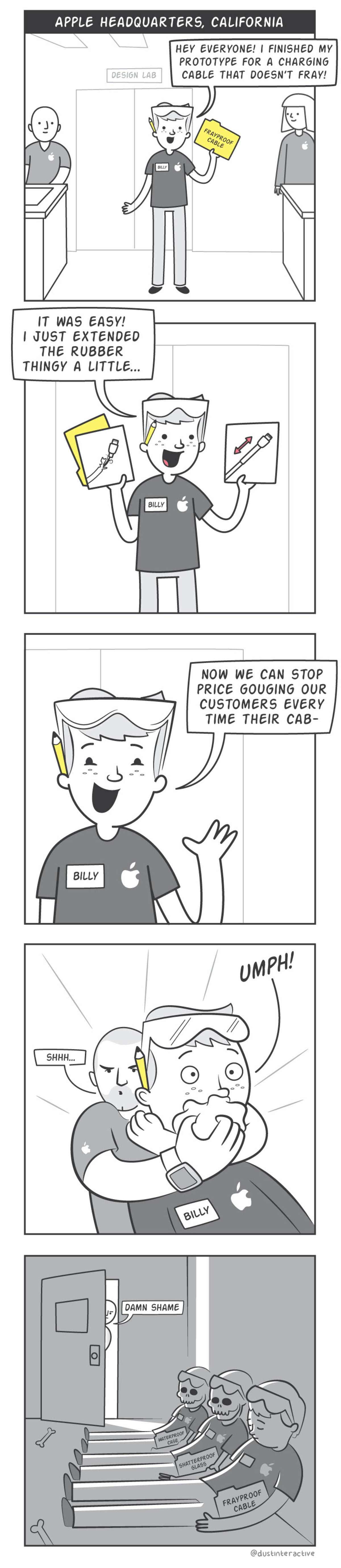 A Satirical Look at Planned Obsolescence in Tech Design