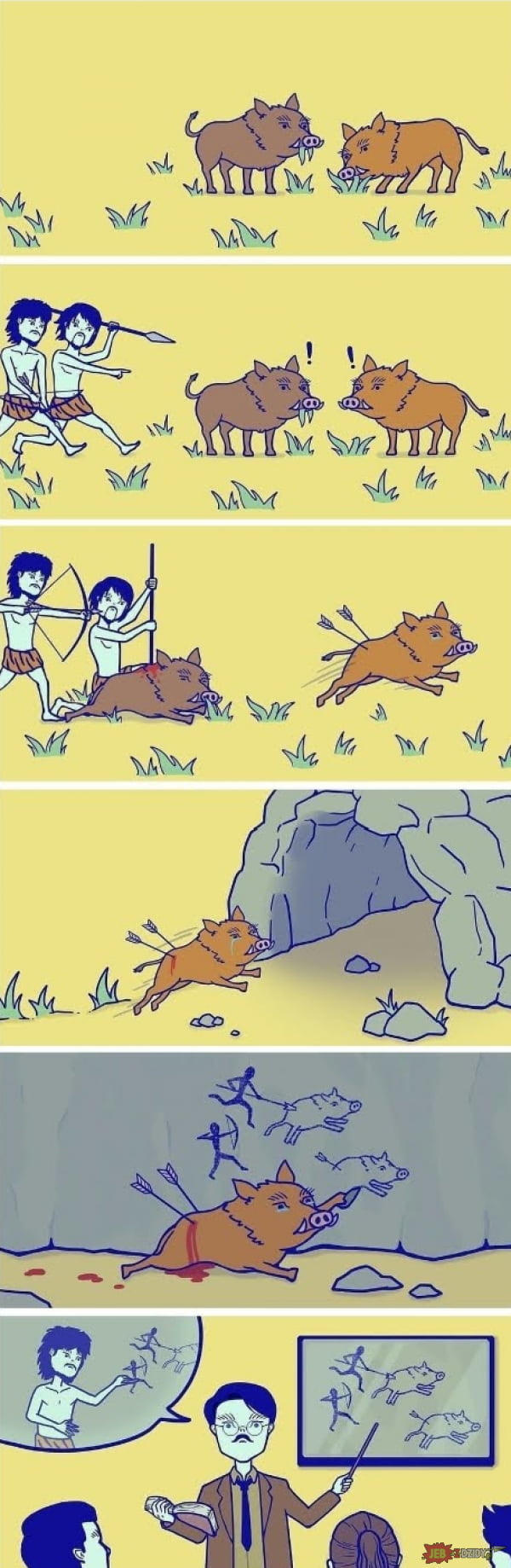 The Origin Story Behind a Cave Painting - Funny on Aviaclip