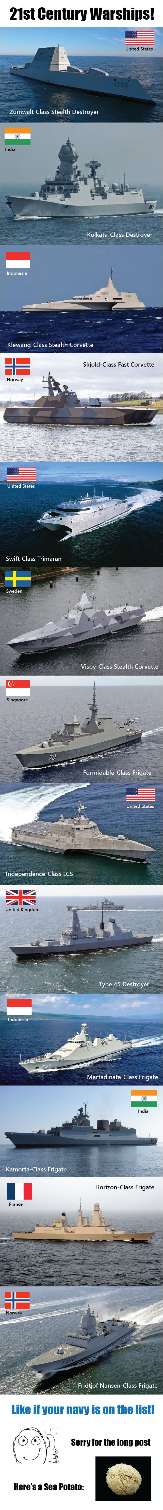 A Visual Guide to 21st Century Warships Around the World - Interesting on Aviaclip