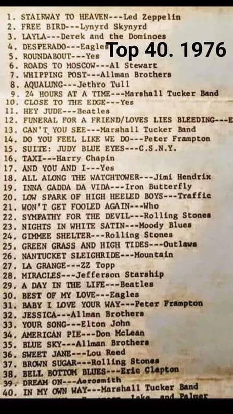 A Look Back at a 1976 Top 40 Classic Rock List