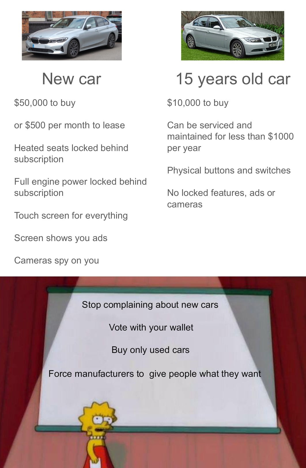 Comparing the Costs and Features of Modern Versus Older Vehicles - Memes on Aviaclip