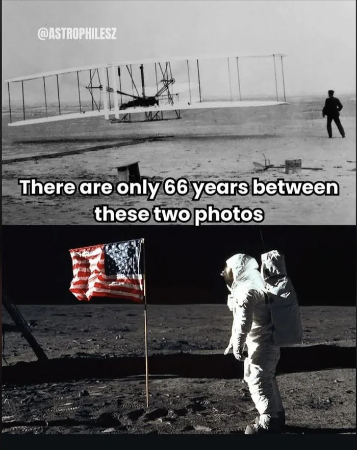 From the First Flight to the Moon Landing: A 66-Year Leap in Technology - Interesting on Aviaclip
