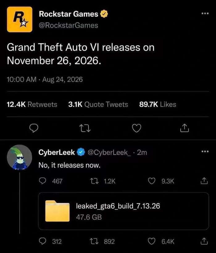 Social Media Post Claims Early Access to GTA VI via 47.6 GB File Leak - Gaming on Aviaclip