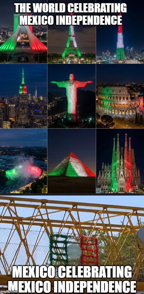 A Humorous Comparison of How the World and Mexico Celebrate Independence Day