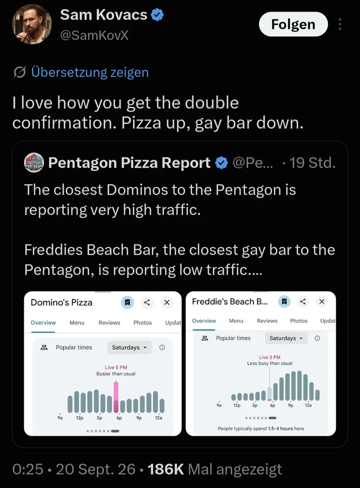 Social Media Post Compares Traffic Data Between Local Pentagon-Area Businesses - Memes on Aviaclip