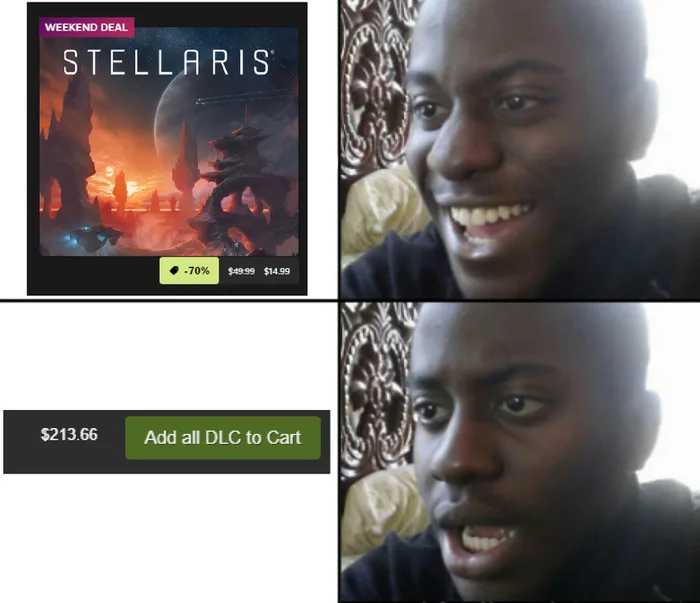 The Hidden Cost of Paradox Interactive Games