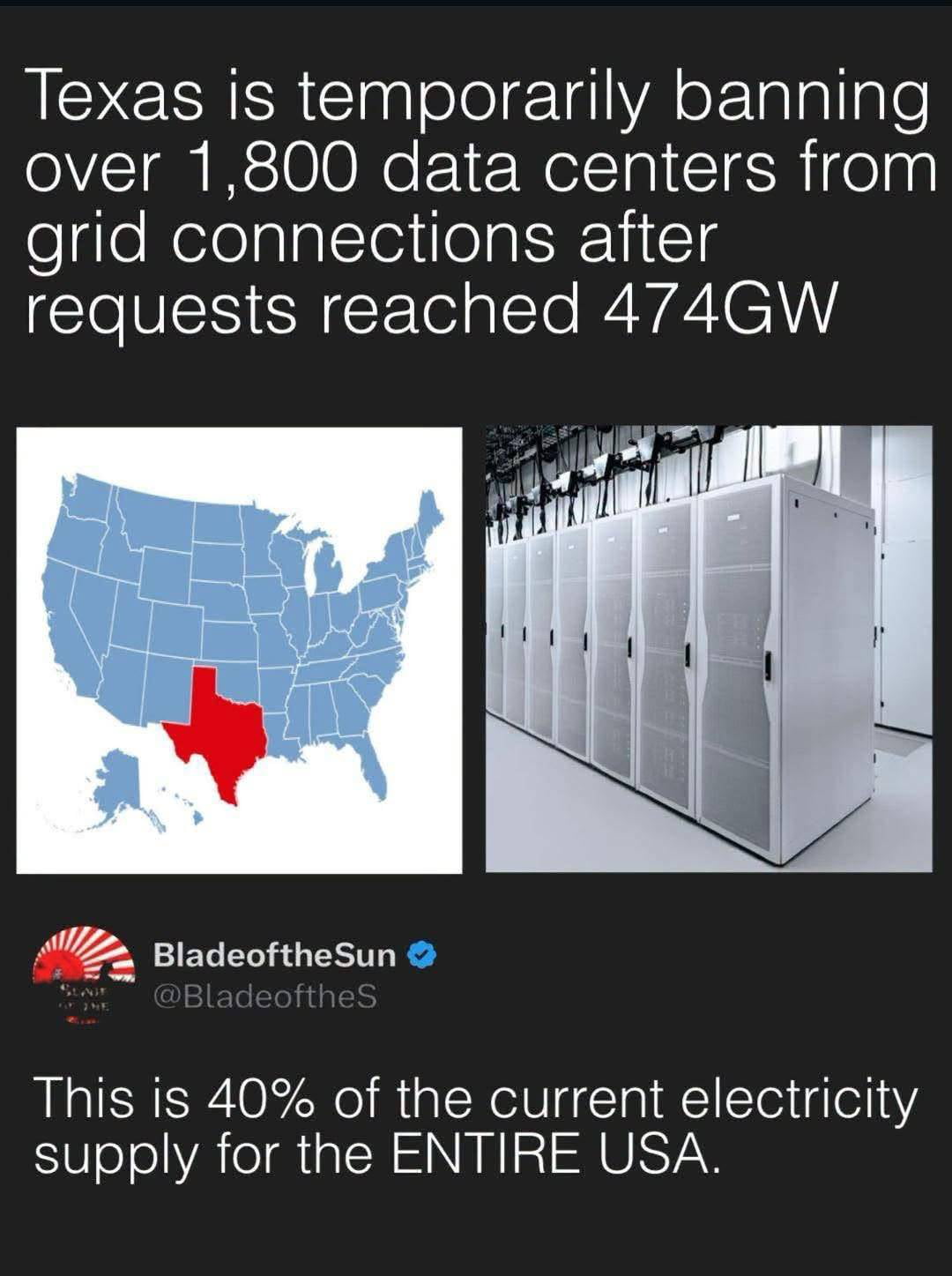 Texas Pauses Data Center Grid Connections Amid Massive Power Demand - Technology on Aviaclip