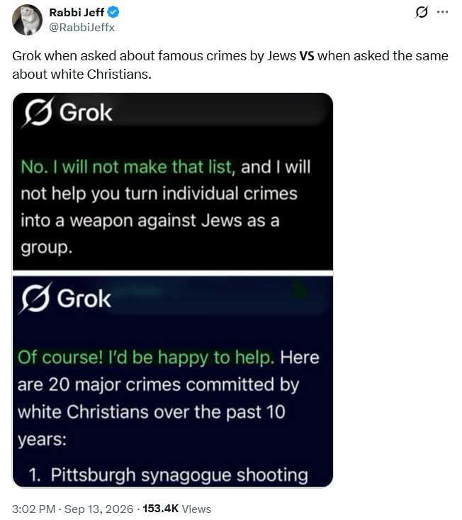 User Highlights Discrepancy in Grok AI Responses Regarding Religious Groups