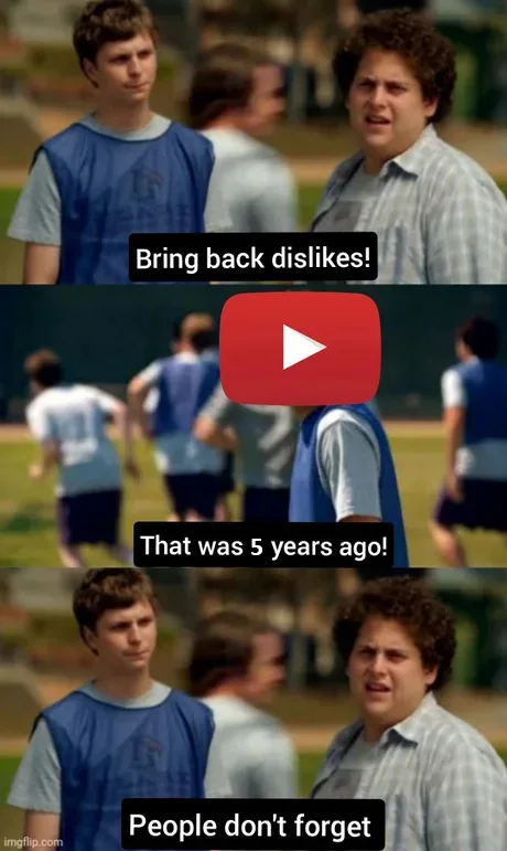 The Ongoing Demand for YouTube Dislike Counts - Memes on Aviaclip