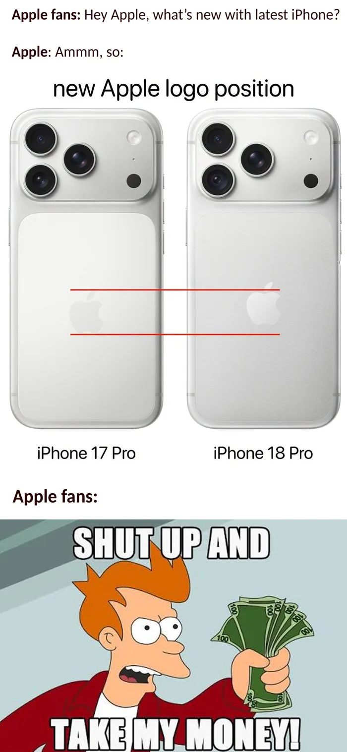 A Satirical Look at Incremental Smartphone Upgrades