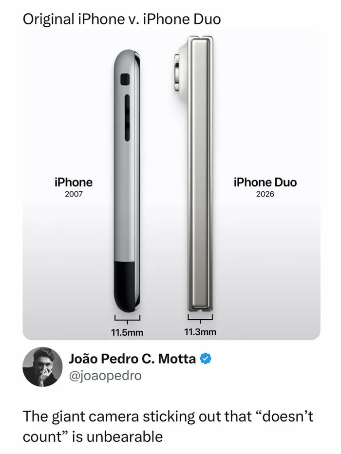 Comparing the thickness of the 2007 iPhone and a hypothetical 2026 model - Technology on Aviaclip