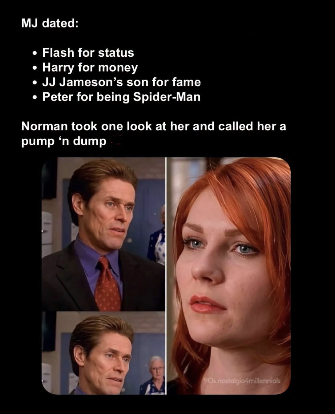 A Critical Look at Mary Jane Watson's Dating History in the Spider-Man Trilogy