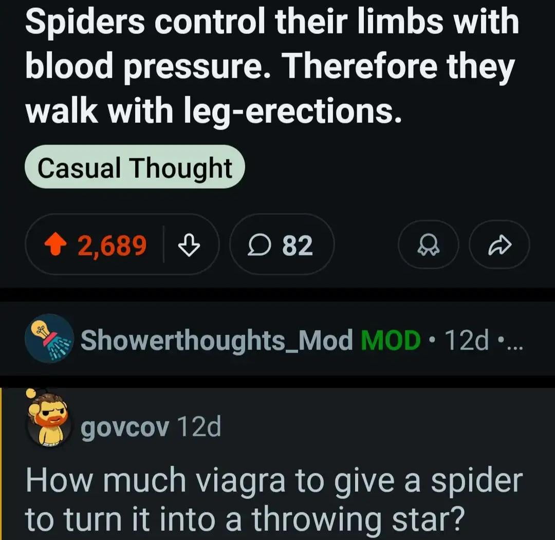 The Biological Mechanics of Spider Movement - Interesting on Aviaclip