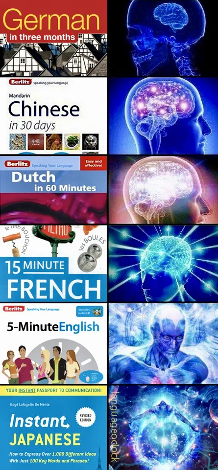 The Expanding Brain Meme: Language Learning Edition - Memes on Aviaclip