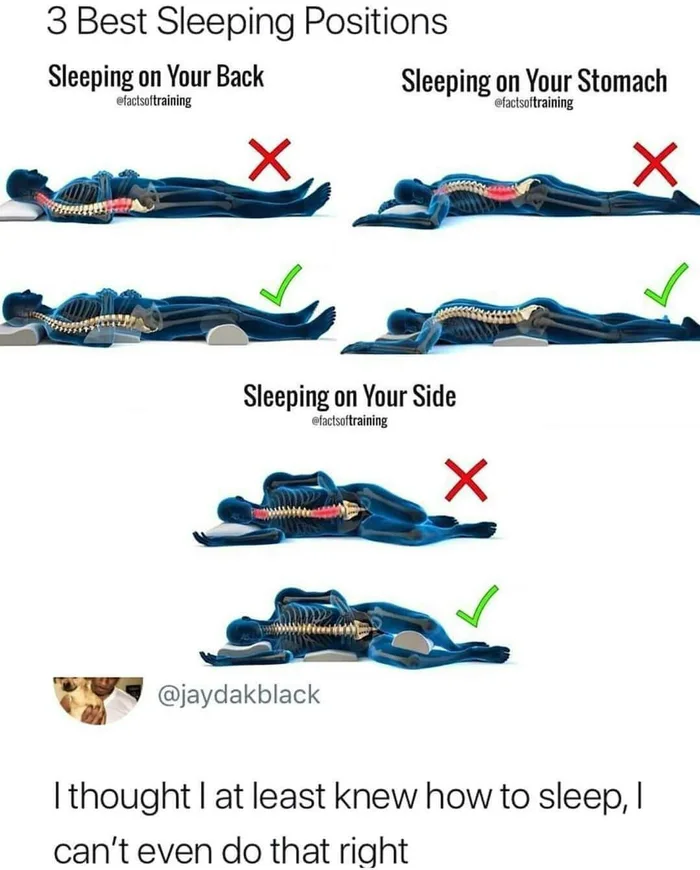 An Anatomical Guide to Recommended Sleeping Positions - Interesting on Aviaclip