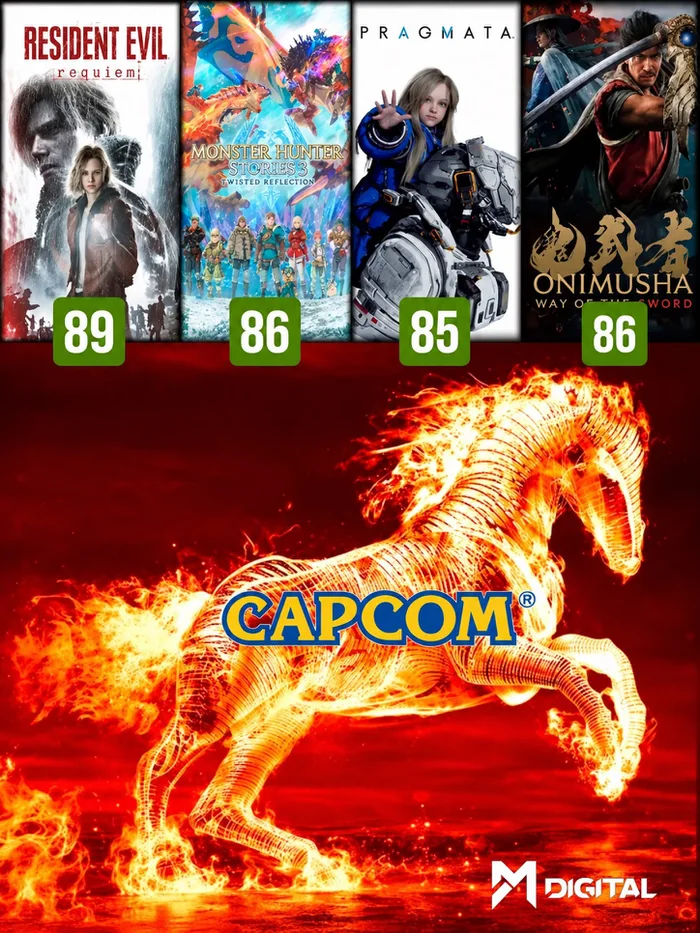 A Look at Capcom's Recent Game Portfolio and Ratings