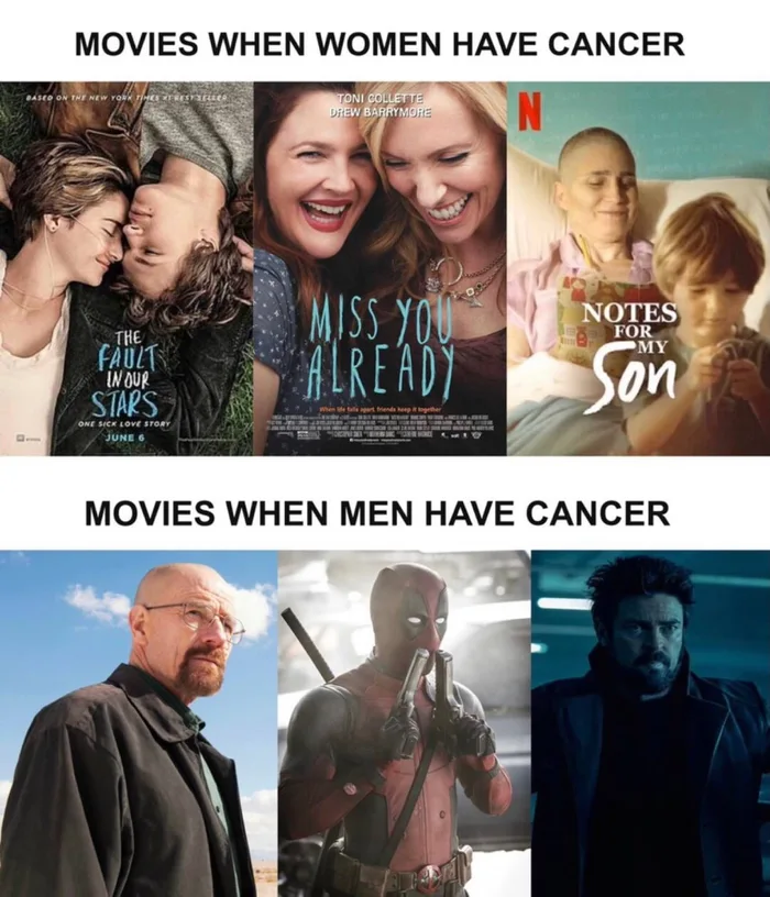 Comparing Cinematic Tropes: How Cancer Is Portrayed in Media