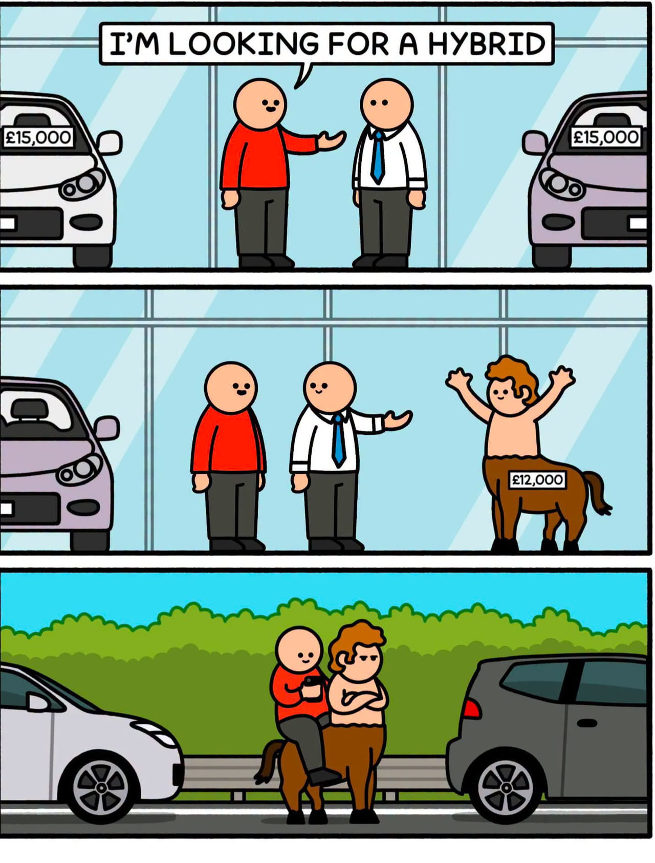 A Literal Interpretation of Shopping for a Hybrid Vehicle