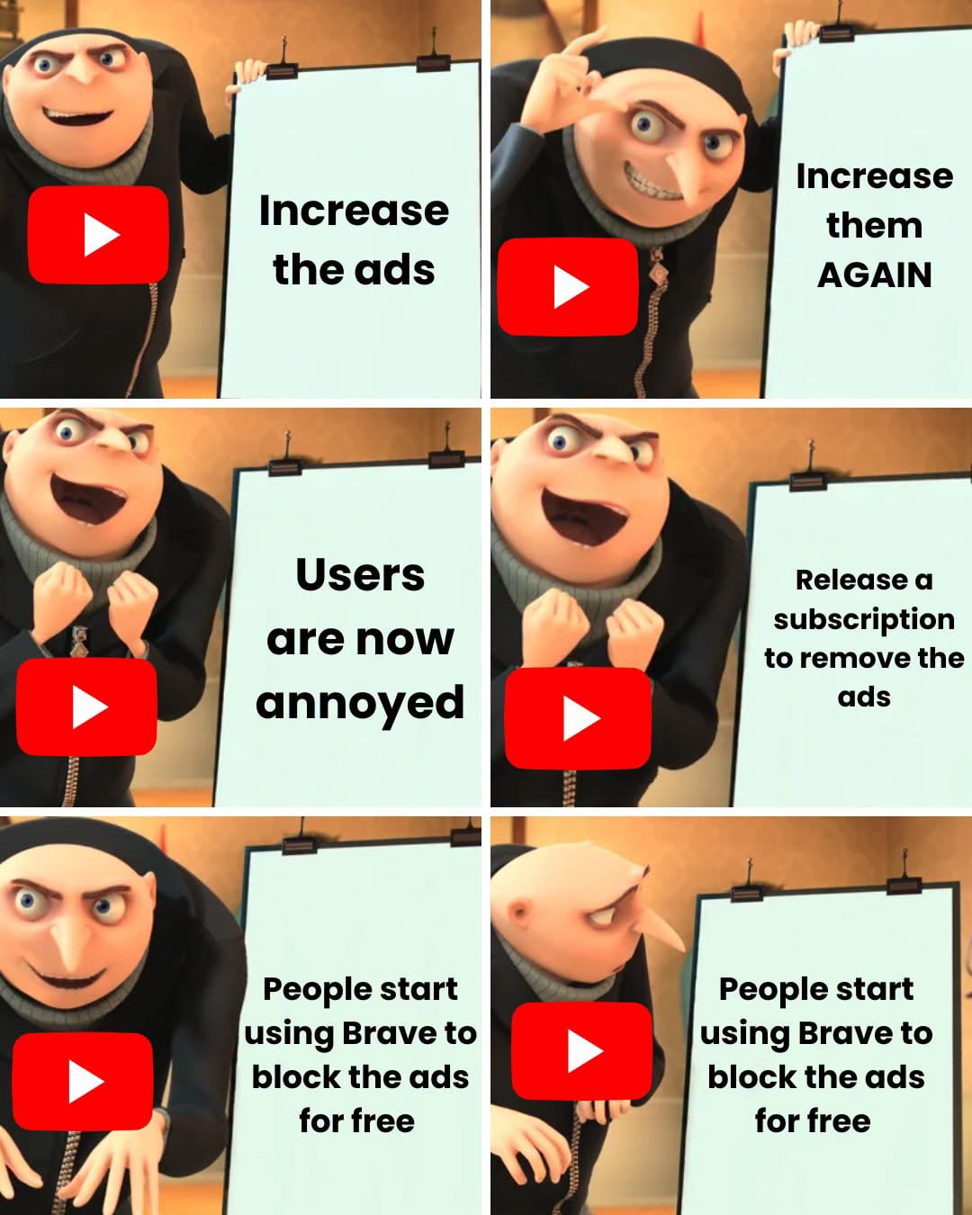 Gru Meme Highlights the YouTube Ad Strategy and User Response - Memes on Aviaclip