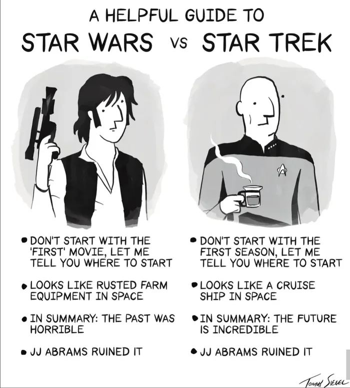 A Humorous Comparison of Star Wars and Star Trek Fandoms - Memes on Aviaclip