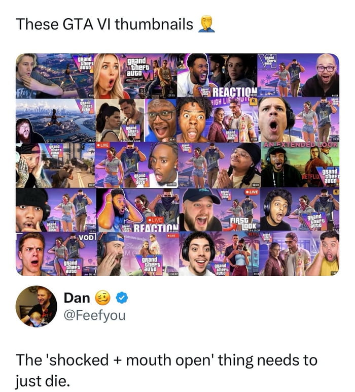 The Ubiquitous 'Shocked Face' Trend in YouTube Thumbnails - Memes on Aviaclip