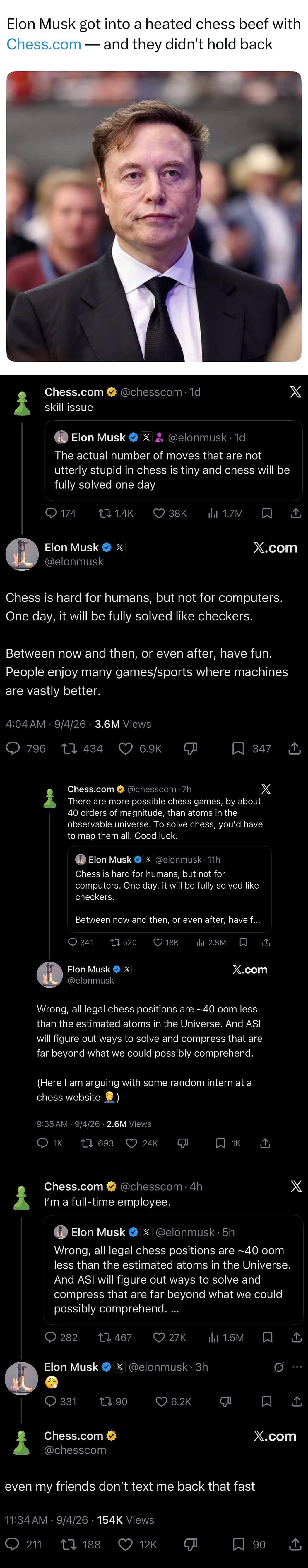 Elon Musk Engages in Heated Social Media Debate with Chess.com - Interesting on Aviaclip