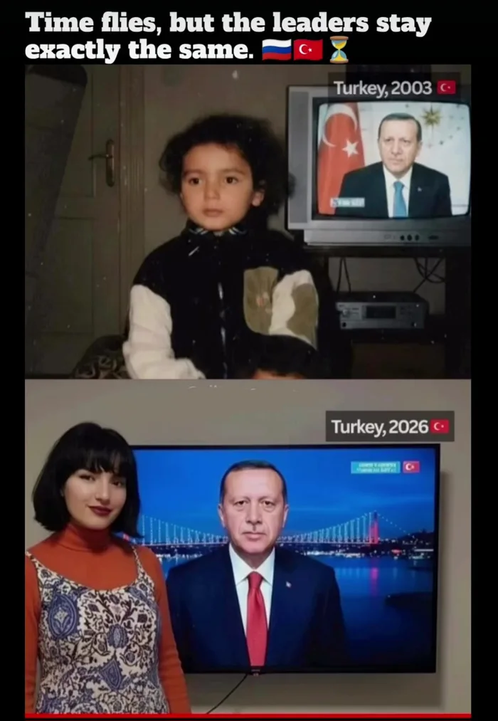 A Visual Comparison of Political Longevity in Turkey - Interesting on Aviaclip