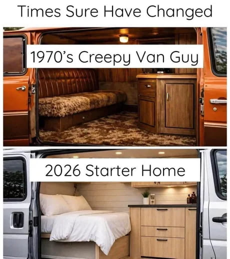 The Evolution of Van Life: From 1970s Stereotypes to Modern Housing - Memes on Aviaclip