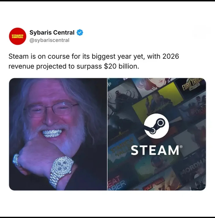 Steam Projected to Reach Record-Breaking $20 Billion Revenue by 2026 - Gaming on Aviaclip