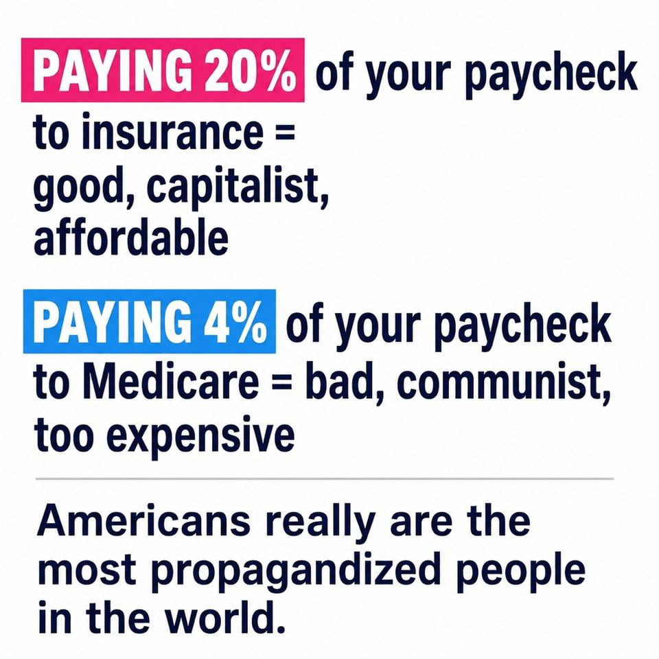 A Critical Look at Perspectives on American Healthcare Costs - Memes on Aviaclip