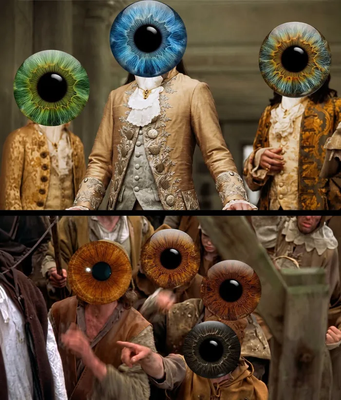 A Visual Comparison of Human Eye Colors