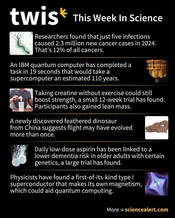 This Week in Science: Quantum Computing Milestones and New Health Discoveries - Interesting on Aviaclip
