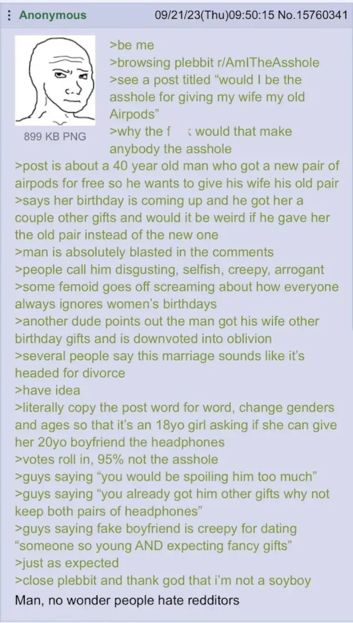 An Anonymous User Conducts a Social Experiment on Reddit's 'AmITheAsshole' Forum