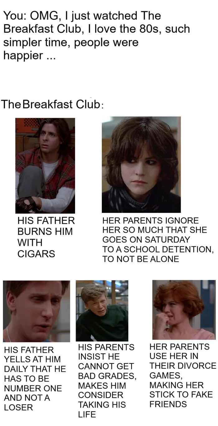 The Reality of the 80s: A Breakfast Club Perspective - Memes on Aviaclip
