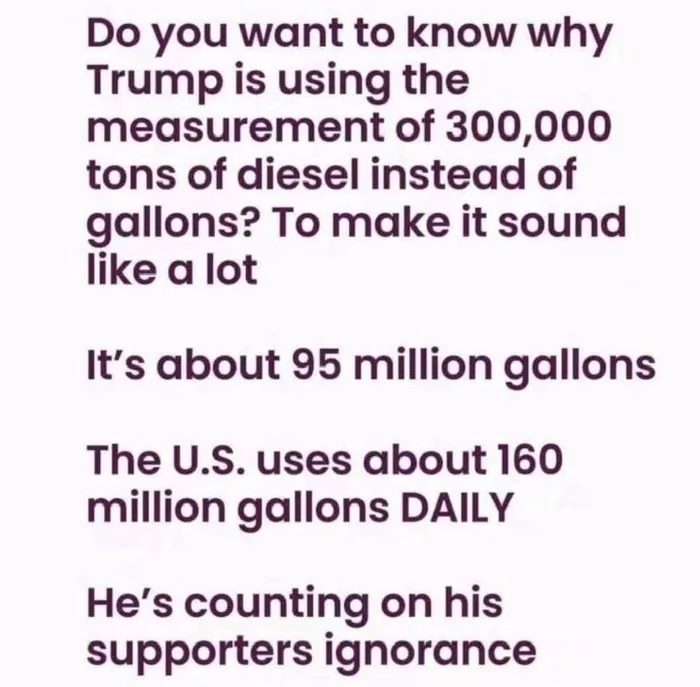 Analyzing the Rhetoric Behind Fuel Measurement Claims