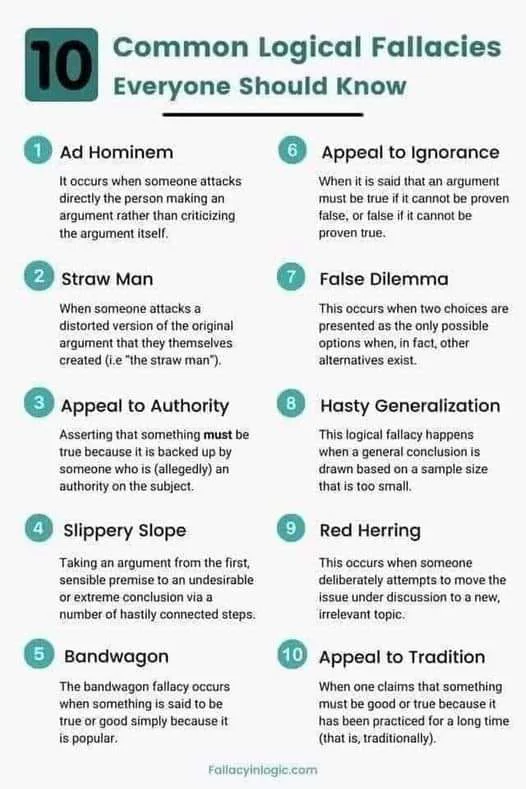 10 Common Logical Fallacies Everyone Should Know - Interesting on Aviaclip