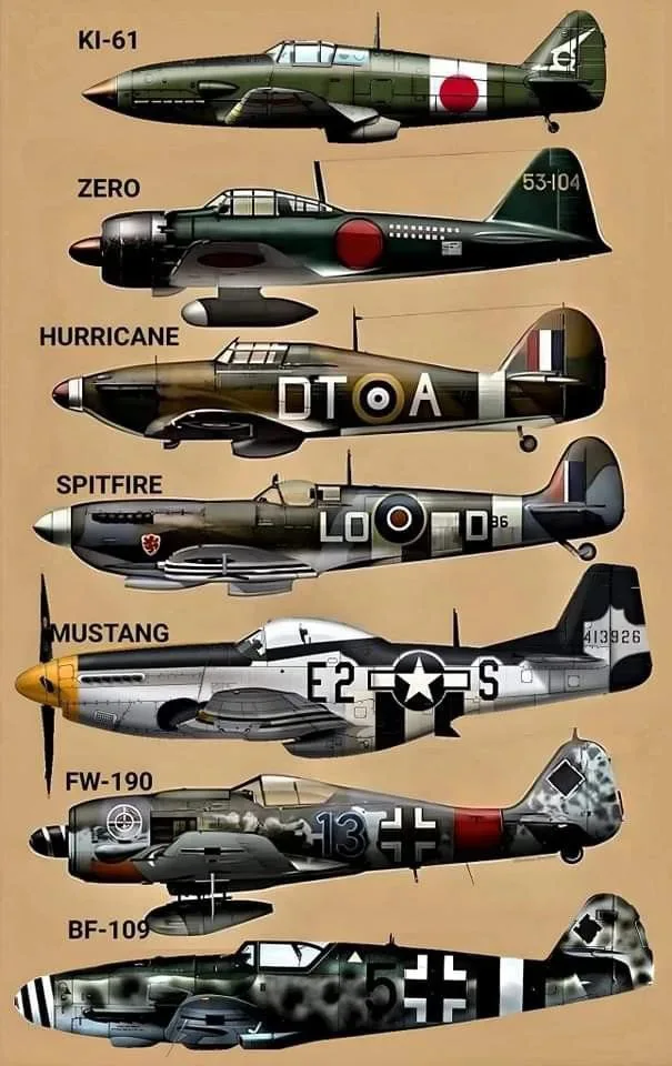 War plane appreciation post