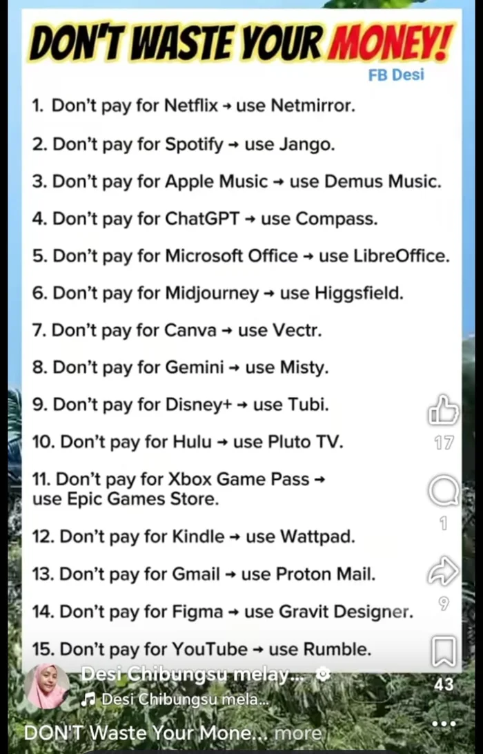 A List of Suggested Free Alternatives to Popular Subscription Services - Technology on Aviaclip