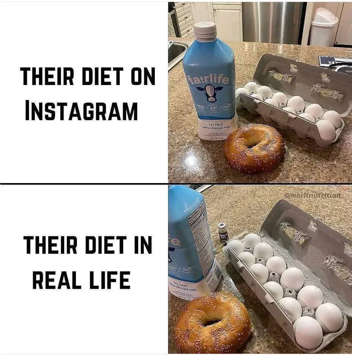 The Reality Behind Curated Fitness Diets - Memes on Aviaclip
