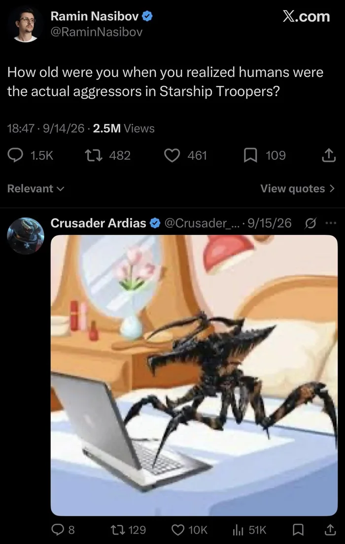 Aggressors