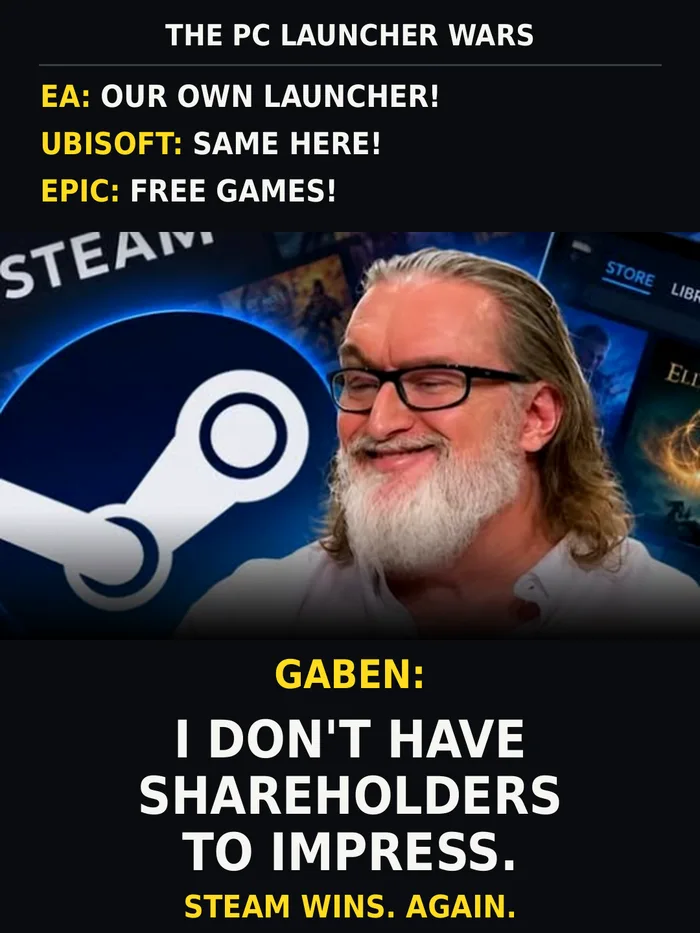 Just Gabe things
