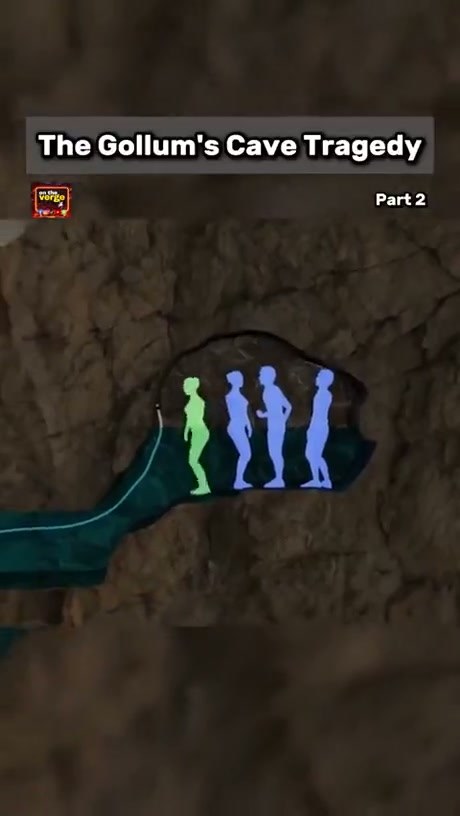 Educational Animation Illustrating Cave Diving Risks