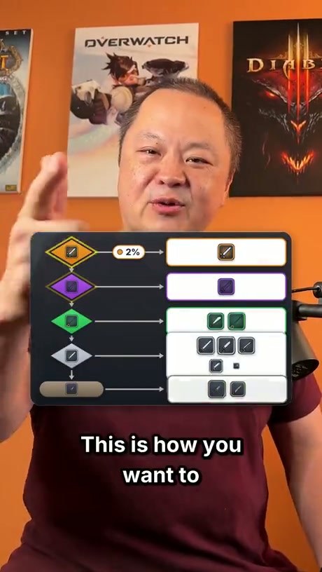 How game designers actually build RNG drop systems - Video