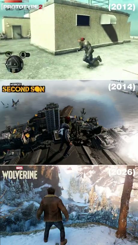 Comparing Superhero Game Movement Mechanics Across Three Decades