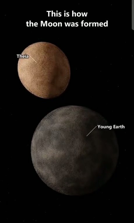 This "Theia" thing, this is the meteorite on which Buddha came to Earth, right? - Video